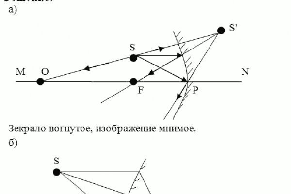 Ссылка на кракен официальный